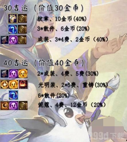 金铲铲最新活动爆料,神秘宝藏等你来寻!