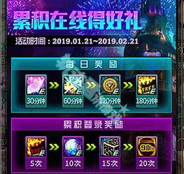 地下城最新春节爆料,新春狂欢,神秘宝藏等你来寻!