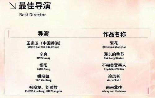 内娱爆料清单最新,明星幕后故事大起底